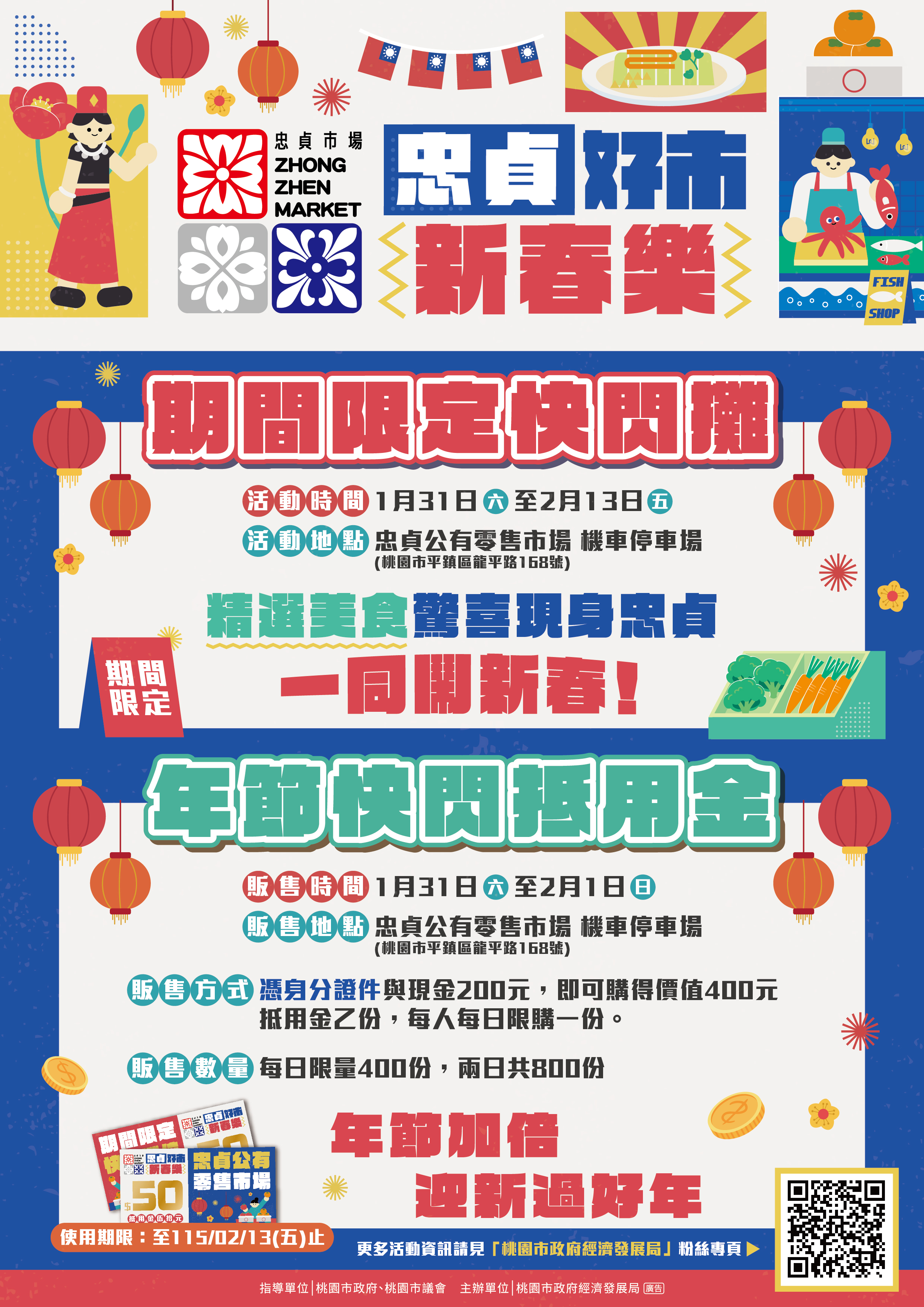 市場快訊 - 中時新聞網